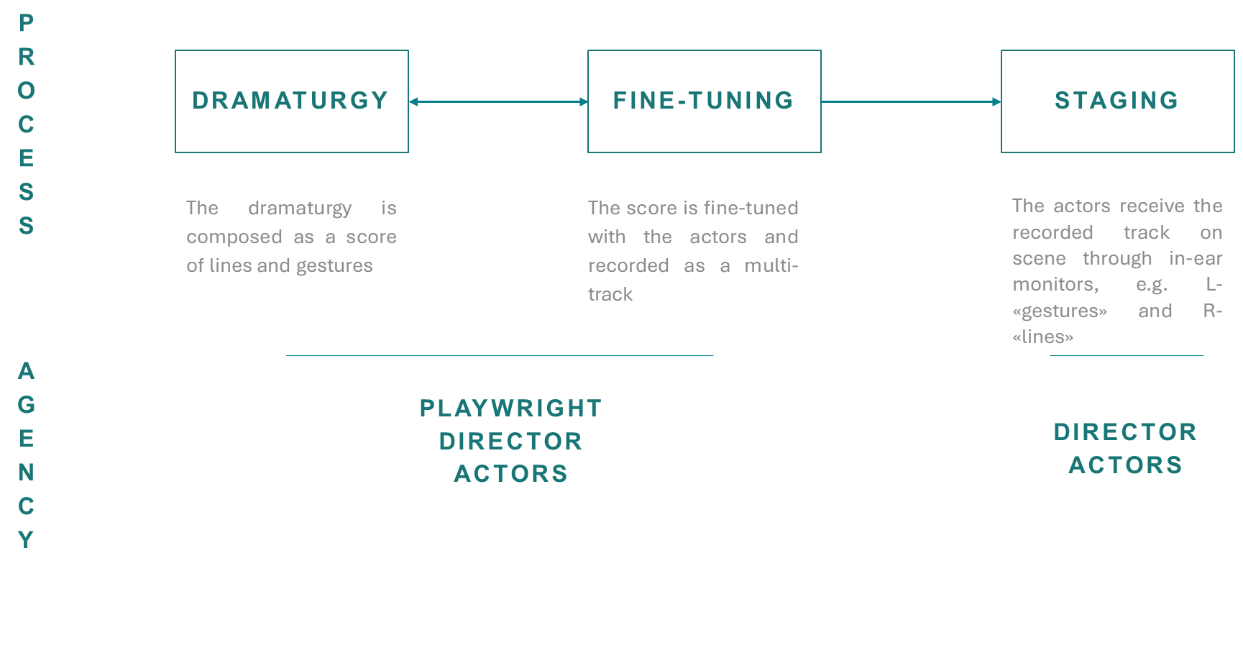 A screen shot of a black screen Description automatically generated with low confidence