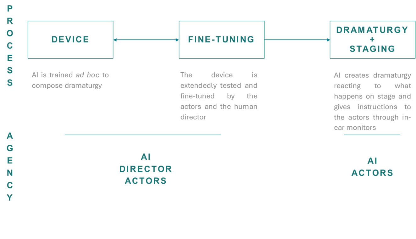 A picture containing text, screenshot, diagram Description automatically generated