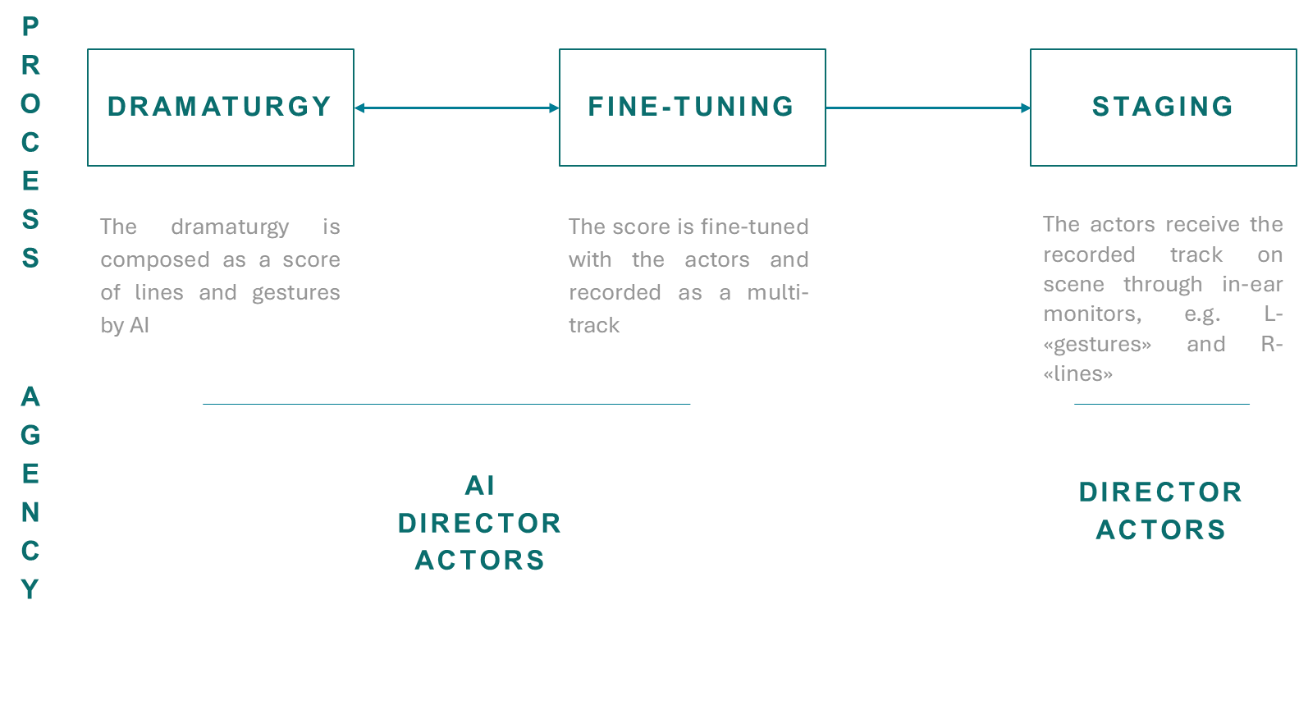 A picture containing text, screenshot Description automatically generated